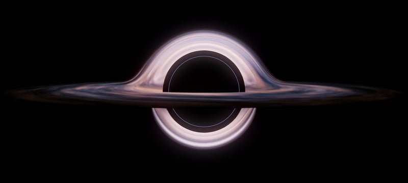 Time Loop